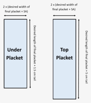 Sew A Partial Button Placket - Placket