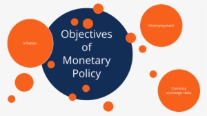 Monetary Policy - Money Laundering Process India