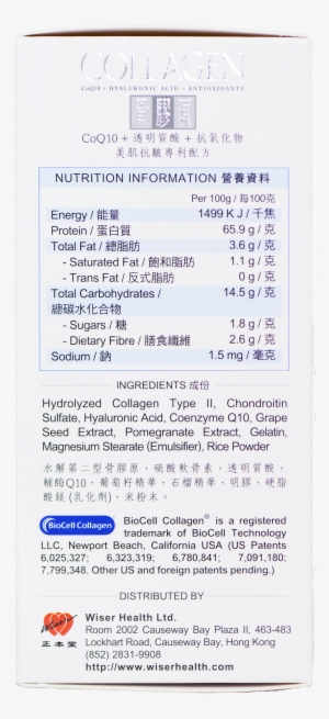 Collagen Skin Side2 - Multimedia