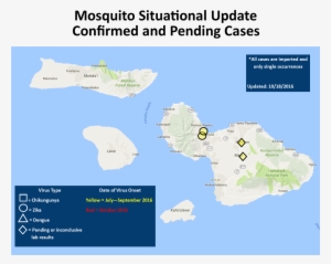 Mosquito Confirmed And Pending - Atlas