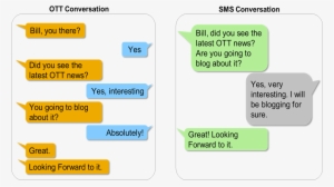 Ott Conversations V - Over-the-top Media Services