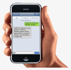 Safaricom's Sms Traffic Declines To - Mobile Phone With Sms