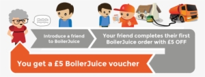 Refer Your Friends And Earn Money Off Vouchers - Refer Friend