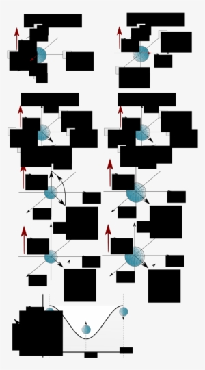 How To Set Use Nmr Bloch Spheres Svg Vector - Bloch Sphere