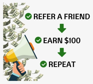 Referral Program - Lyvest Ones [book]