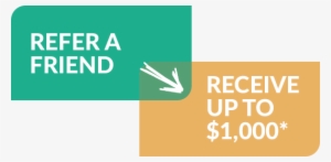 Refer A Friend - Strings Attached Free Sex Coupons