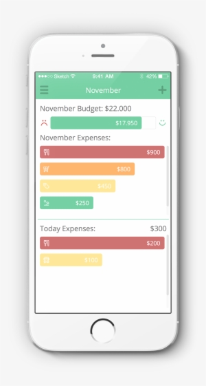 Iphone6-homescreen - Iphone