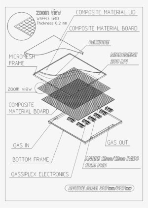 An Insulating Grid Spacer For Large Area Micromegas - Diagram