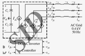 Average Large Signal Model Of The Dc/ Ac Inverter In - Diagram
