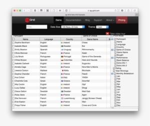 Grid Library That Is Likely To Satisfy Most Of The - Html 5 Grid Table