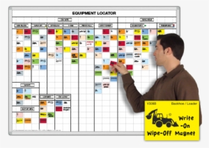 Magnets By Location, Category, Status, Or Any Way That - Control Visual