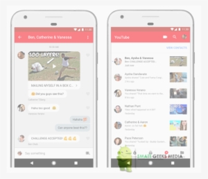 Shared Videos On Youtube