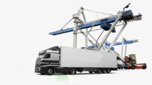 Logistics
