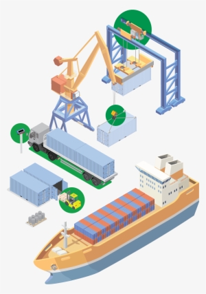 Transportation - Transport