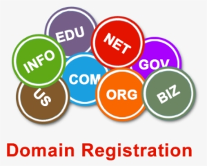 Get Your Domain Now - Circle