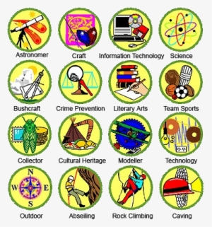 The Links Below Outline The Requirements For Many Of - Scouting