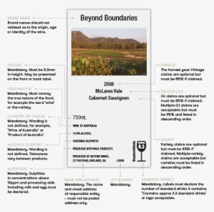 Wine Label Requirements Australia