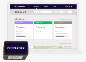 Drivesense Dashboard And Device - Esurance Drivesense