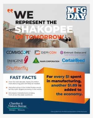 Event Description - Online Advertising