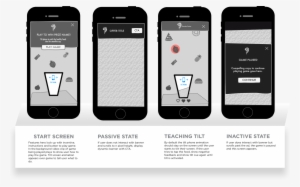 Wireframes & Game Mechanics - Iphone