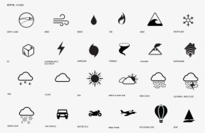 The Weather Channel - So You Think You D Survive