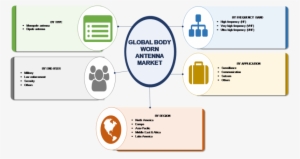 Current Industry Size And Future Prospective With Key - Digital Printing Packaging Market