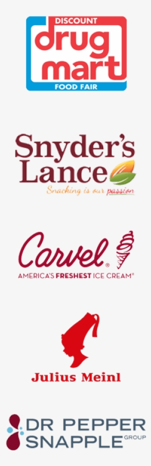 Logo Mm Retail - Julius Meinl