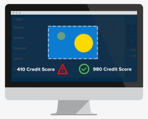 Prospects Experian Credit Score Experian Credit Score - Led-backlit Lcd Display