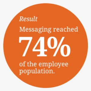 We Created A Video Celebrating The Employees Living - Circle