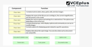 Drag And Drop The Photoshop Cs6 Components To Match - .com