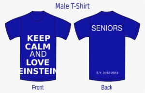 How To Set Use Keep Calm