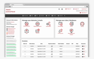 The Png Web Hosting Site Control Panel - Email