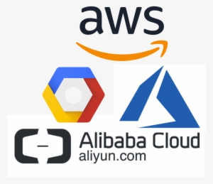 In The Past Three Posts Of This Series I Have Covered - Singapore University Of Social Sciences Logo