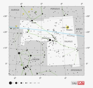 Star Map Of Taurus Constellation