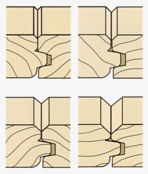 Bevel-edge1 - Bevel