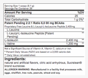 Nutrition Label Amino Rush