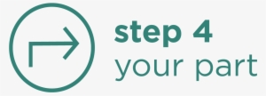 Your Part Matters Find Fulfillment On A C3 Team, Making - Text