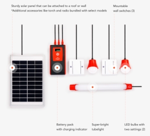 D330 In The Box - Solar Lamp