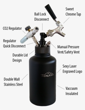 Bottle Callouts Trans - Complete Generation Two Trailkeg Package With Chrome
