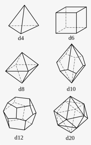 By Cdang [cc By-sa - Polyhedral Dice Vector