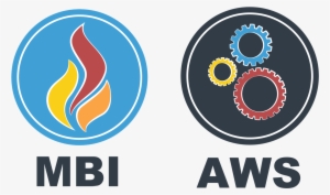 Maslach Burnout Inventory Areas Of Worklife Survey - Maslach Burnout Inventory Logo