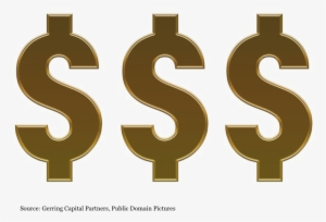 Expensive Png File - Expensive Png