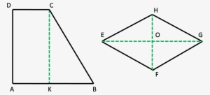 Perimetro Rombo - Rettangolo E Rombo Isoperimetrici