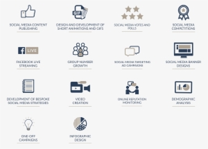 Our Content Marketing Services - Facebook Live