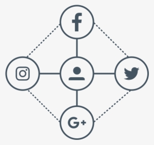 Connecting Social Icons In Network - Gdpr Requirements