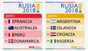 Bbc Hd