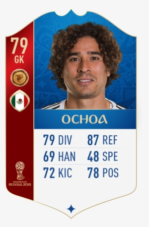 These - Hirving Lozano Fifa 18 Rating