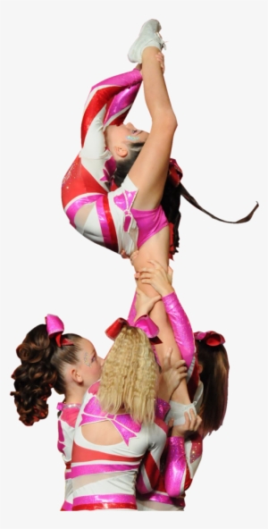 Know More - Acrobatics