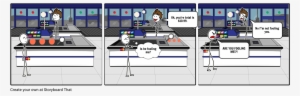 Grocery Store Panic - Cartoon