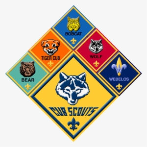 Cub Scout Leader Resources - Cub Scout Pack 614